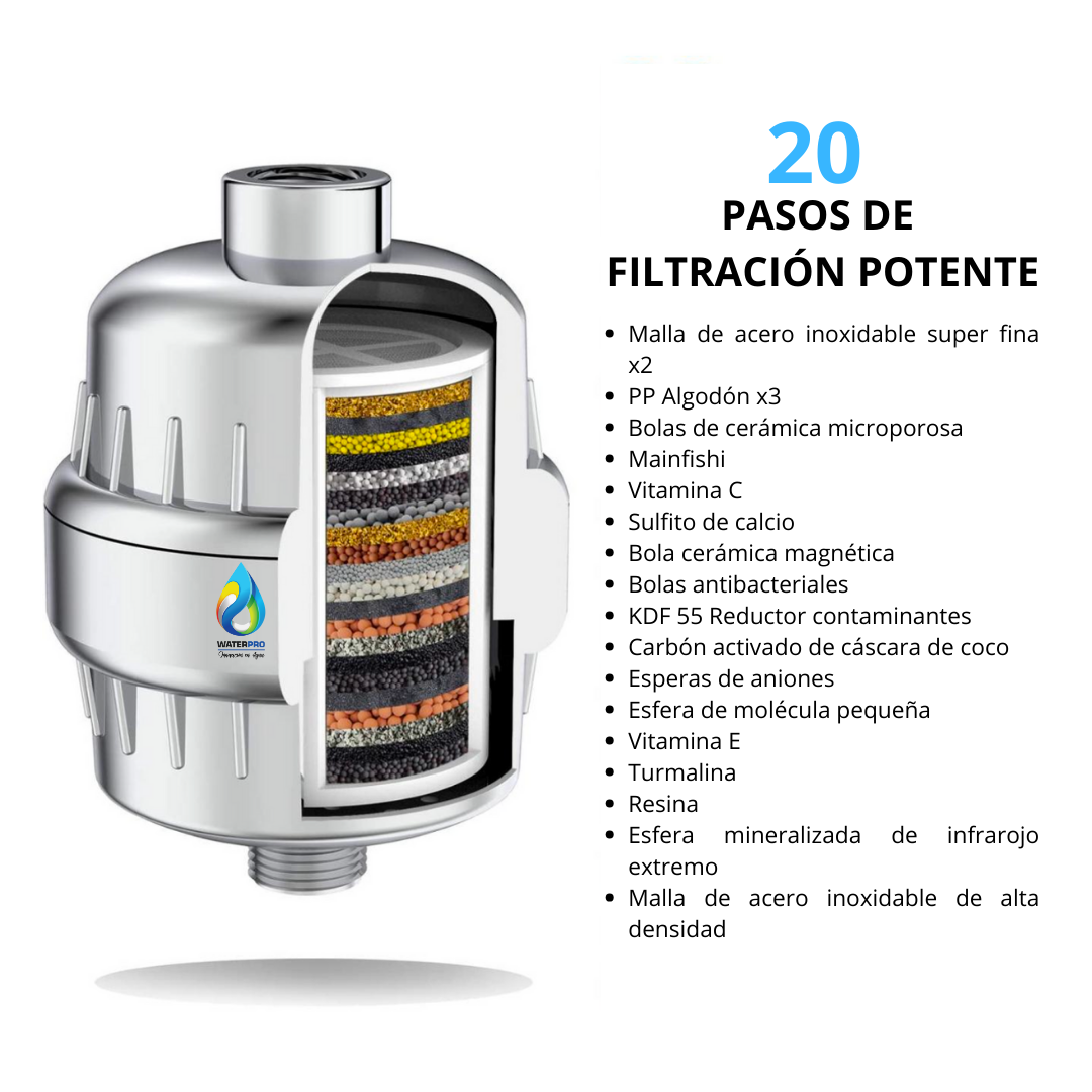 Filtro de agua para ducha